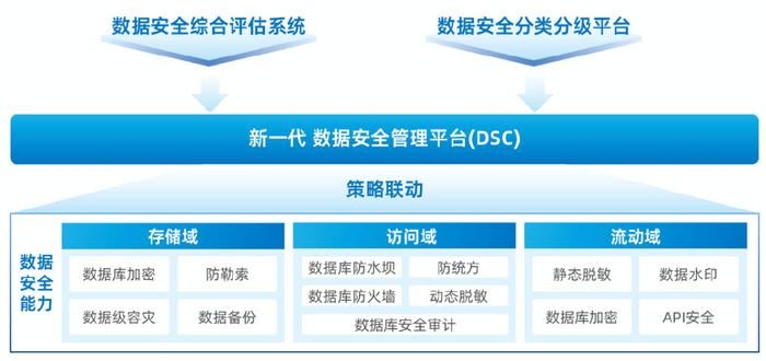 2024年天天开好彩资料,国产化作答解释落实_云端版84.60