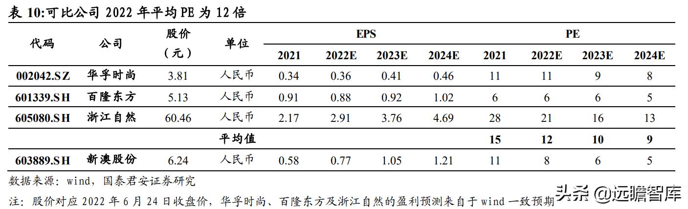 2024新澳正版资料最新更新,正确解答落实_Mixed40.106