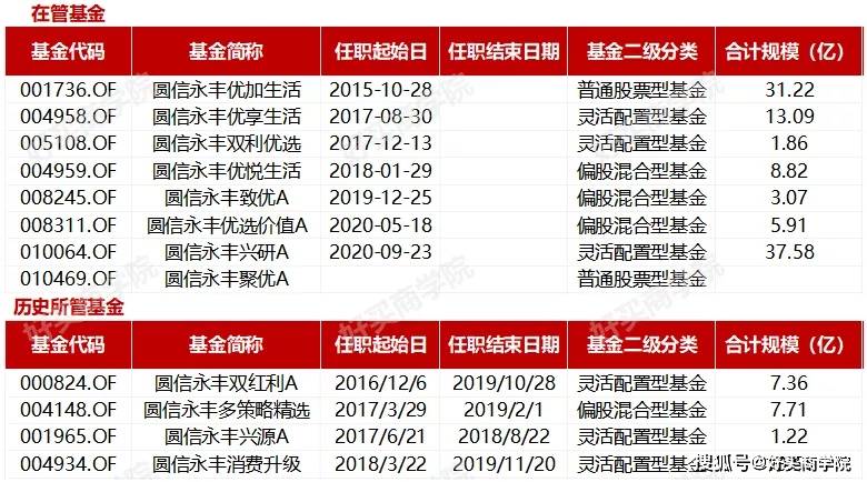 2024香港全年免费资料,精细化方案实施_SHD19.908