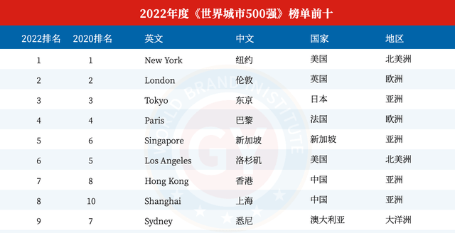 2024年香港港六+彩开奖号码,系统化评估说明_工具版37.15