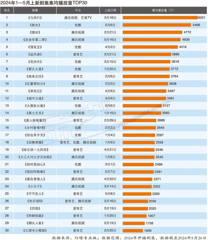 新2024年澳门天天开好彩,迅速落实计划解答_入门版23.819