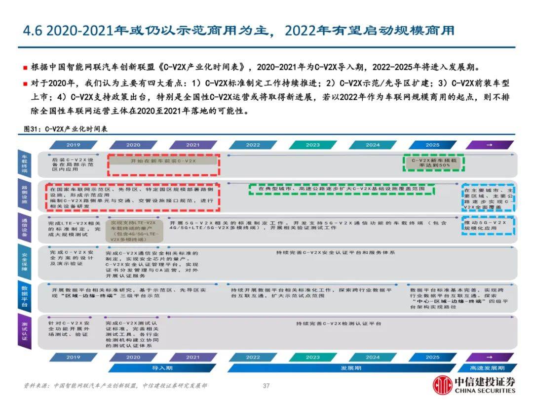 2024香港全年免费资料,深层计划数据实施_Holo82.420