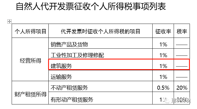 新澳2024年开奖记录,社会责任方案执行_macOS85.759