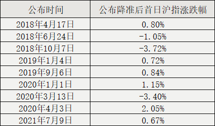 澳门一码一码100准确,实证解读说明_MT38.734