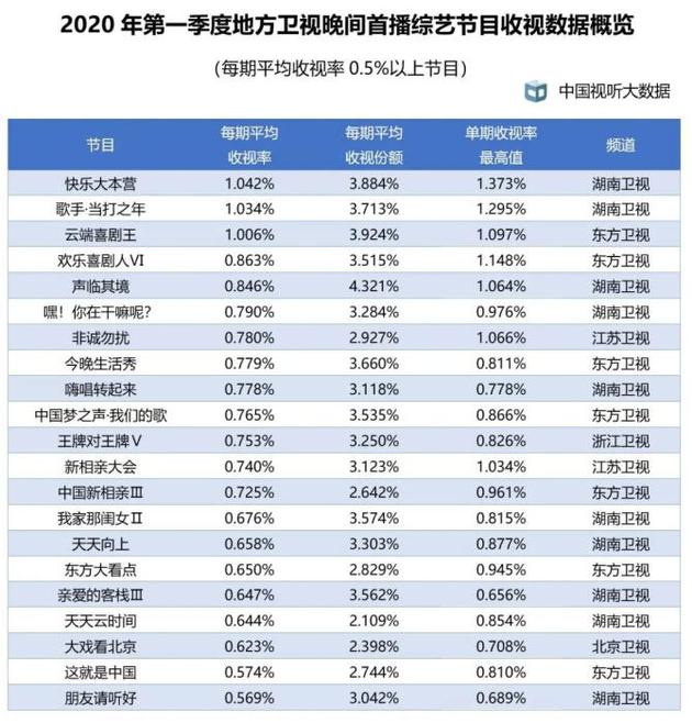 2024年新澳天天开彩最新资料,前沿解析评估_RemixOS62.145