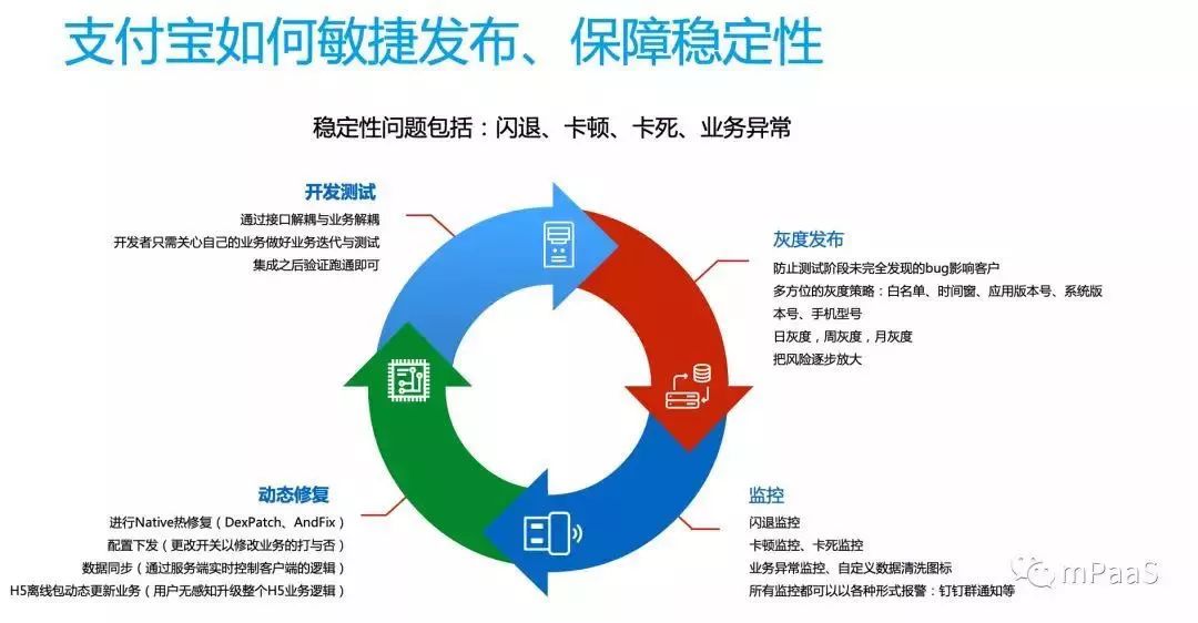 新奥天天免费资料公开,理性解答解释落实_LT87.958