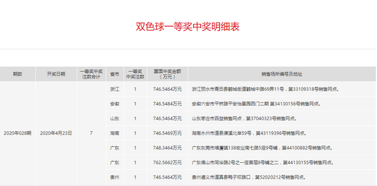 鹿畔阳光 第2页