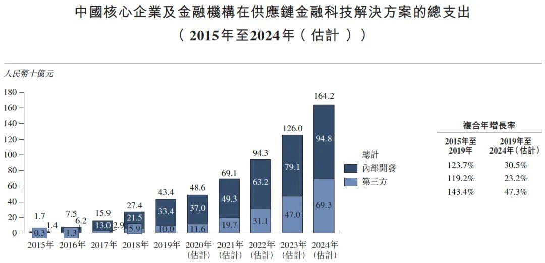 2024年澳门正版免费开奖,科学分析解析说明_pro94.693