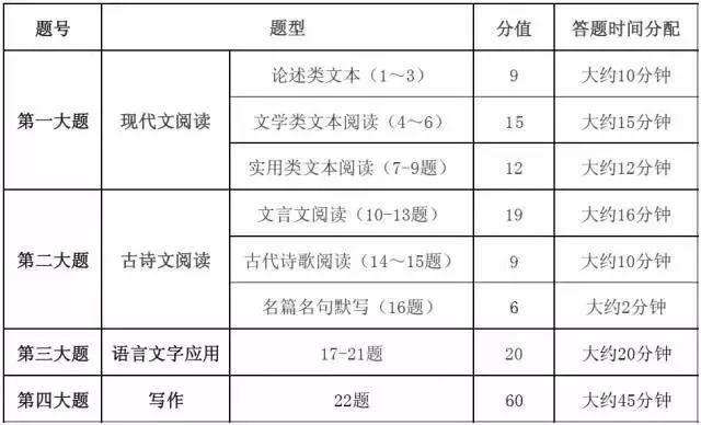 新澳门开奖结果2024开奖记录,快速解答执行方案_战略版27.622