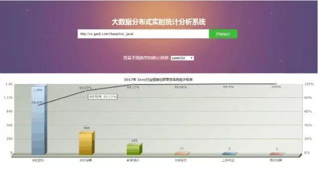 新澳门一肖中100%期期准,深度应用数据解析_Hybrid85.242