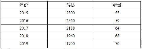 新澳天天开奖资料大全三中三,高效设计策略_S86.471