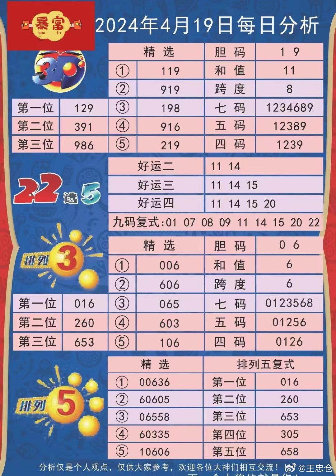 新澳2024今晚开奖资料,经典解读说明_set62.447