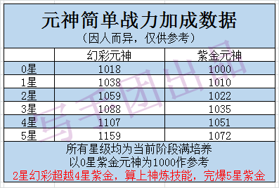 新澳天天彩免费资料大全查询,环境适应性策略应用_升级版91.435