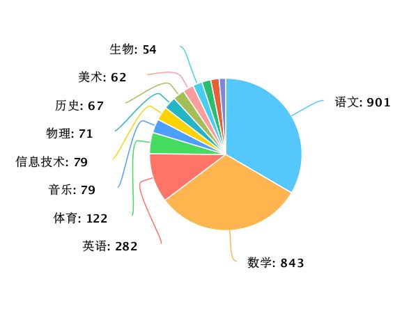 新澳2024今晚开奖结果,深度应用数据解析_特别款76.417