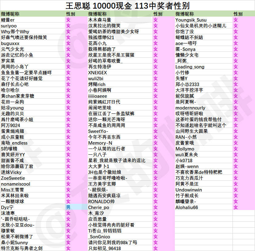 澳门一码中精准一码免费中奖,持续解析方案_HDR版98.310