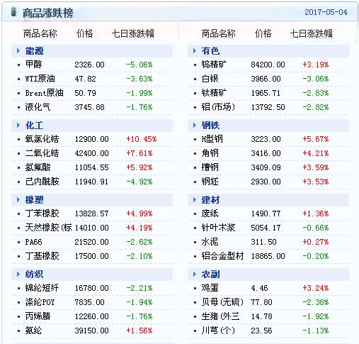 新澳天天开奖资料大全最新100期,实地分析数据执行_V34.675