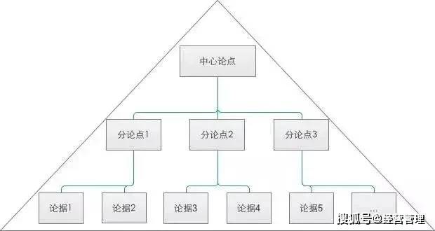 澳门管家婆一码一肖中特,结构化推进评估_D版79.433