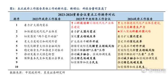 2024年澳门正版免费,广泛的解释落实方法分析_专属款92.979