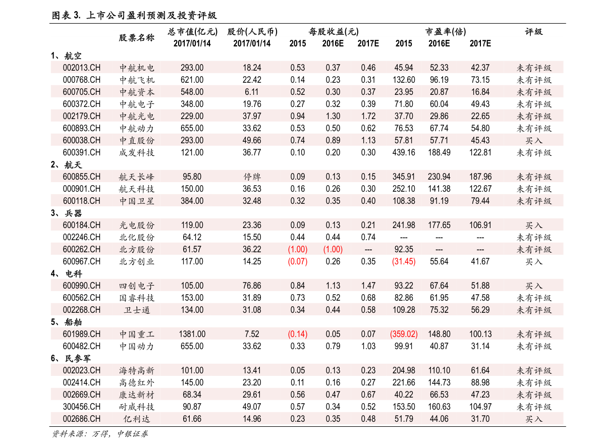 2024年澳门精准免费大全,全面设计解析策略_苹果款60.879