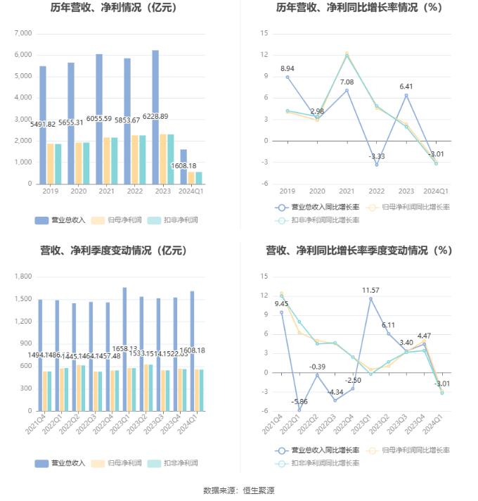 2024香港开奖记录,快速解答计划设计_经典版15.559