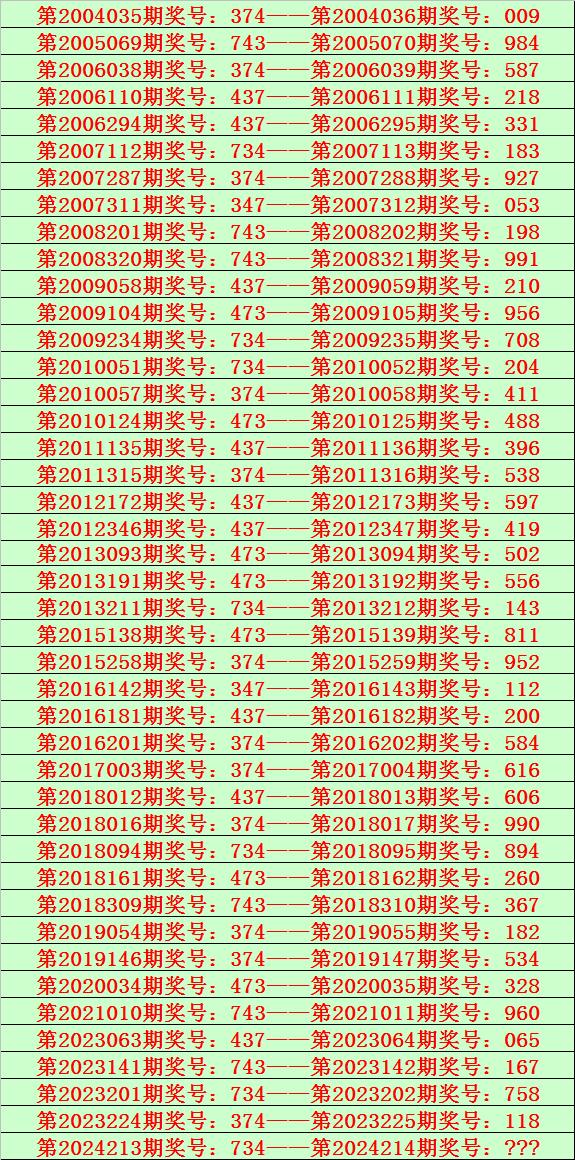 我恋↘爱乐 第2页