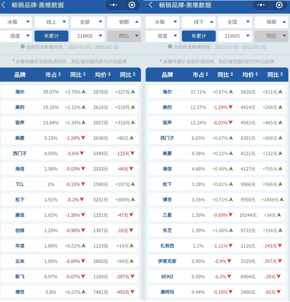 2024香港资料大全正新版,仿真实现技术_专业版69.239