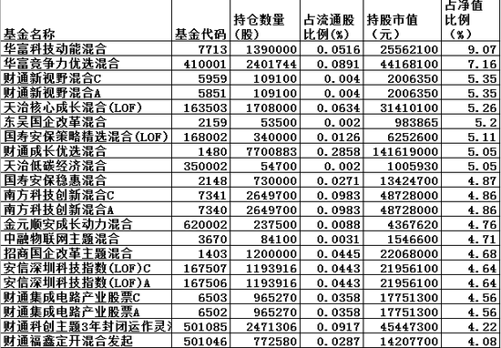 新澳好彩精准免费资料提供,收益成语分析落实_影像版62.308