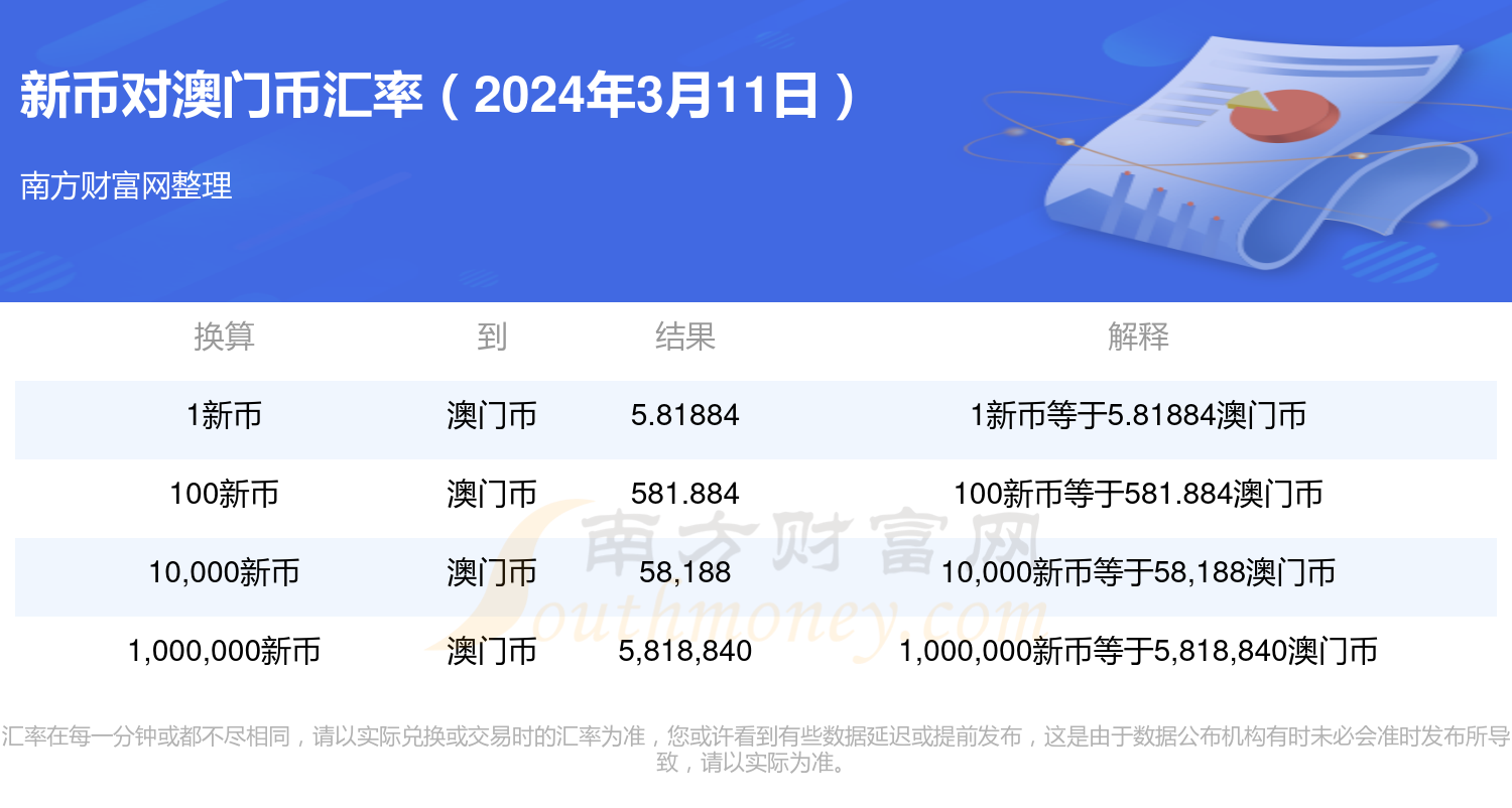 2024新澳门历史开奖记录,稳健性策略评估_Executive13.206