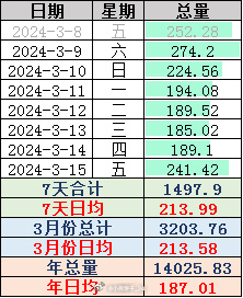 2024澳门特马今晚开奖54期的特色,迅速解答问题_R版20.241