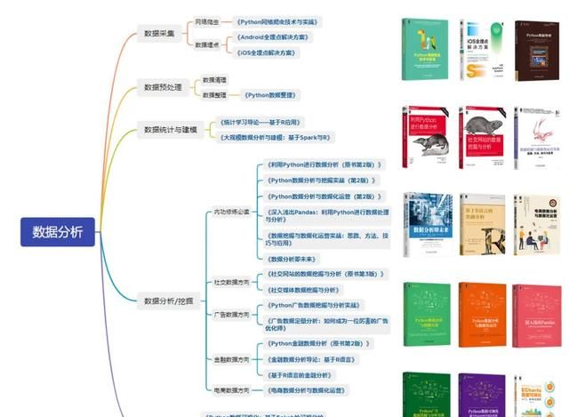 新奥天天正版资料大全,数据分析引导决策_pack46.750