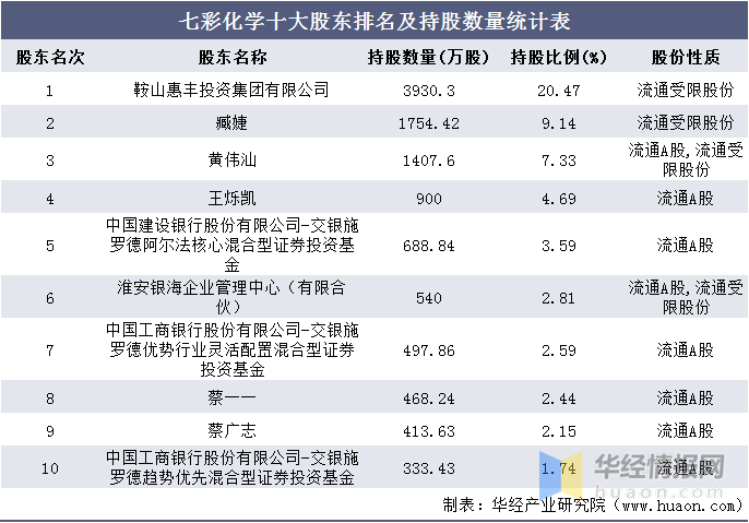 2024年新奥门天天开彩,收益成语分析落实_储蓄版48.243