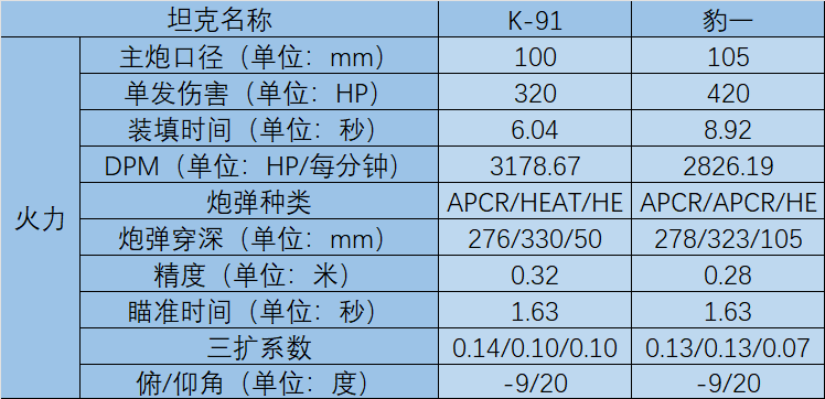 管家婆一码一肖100准,数据驱动执行决策_影像版38.320