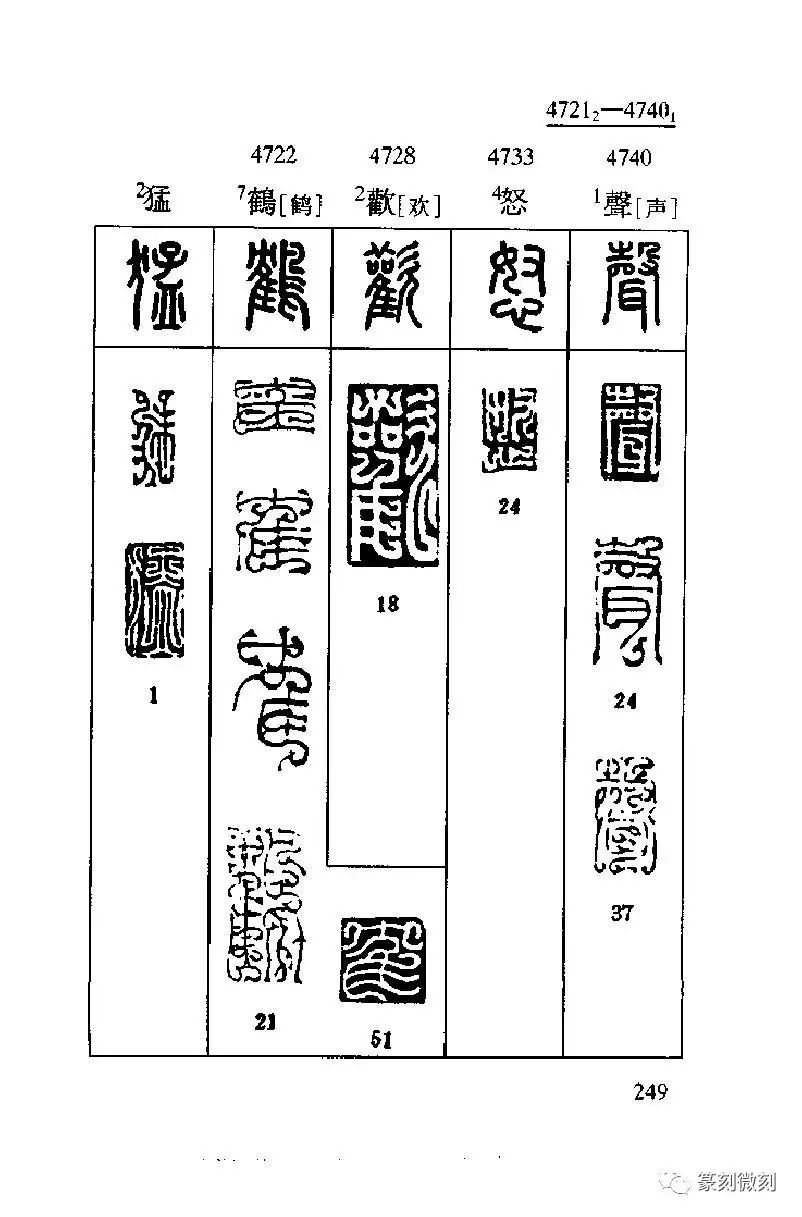 鸟篆在线转换，古老文字焕发新生命