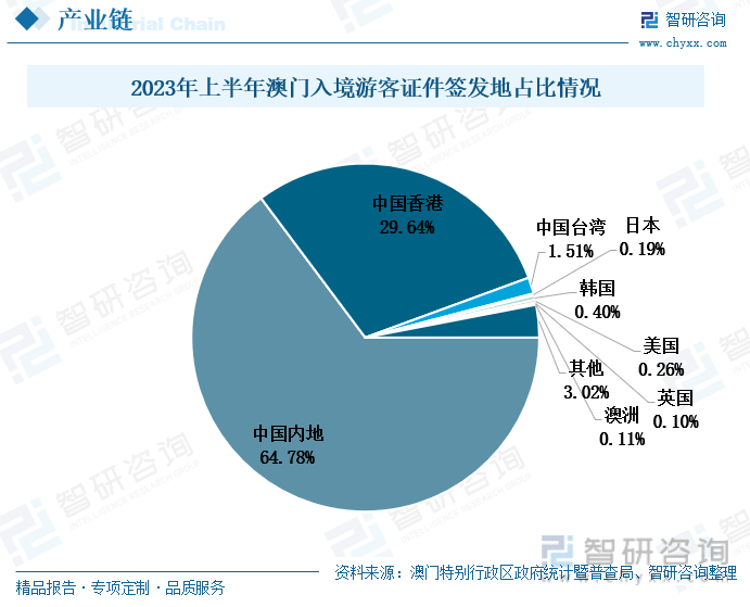 2024年新澳门天天开彩,实地分析数据设计_Chromebook79.525