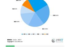 2024新奥资料免费公开,专家观点解析_Chromebook73.913