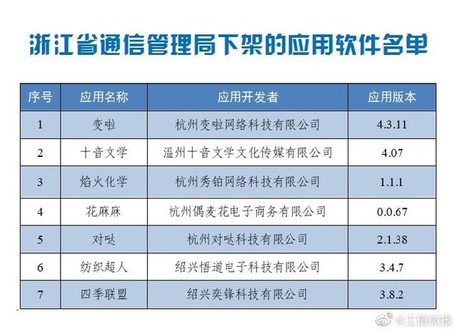 澳门天天免费精准大全,功能性操作方案制定_W81.769