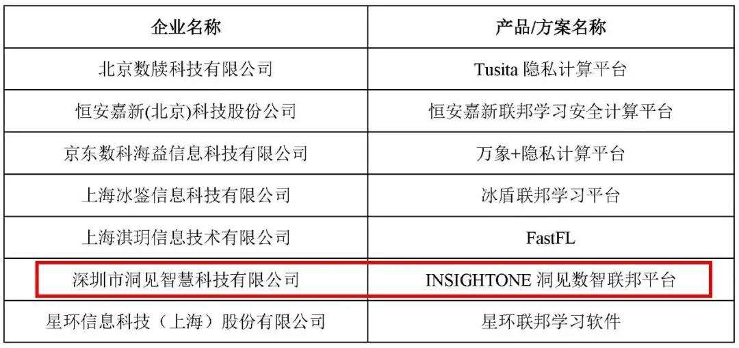 2024新澳天天资料免费大全,安全评估策略_钻石版89.805