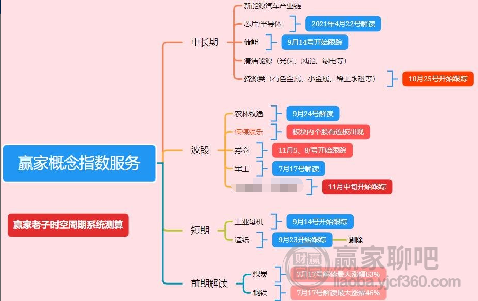 悦诗风吟 第2页