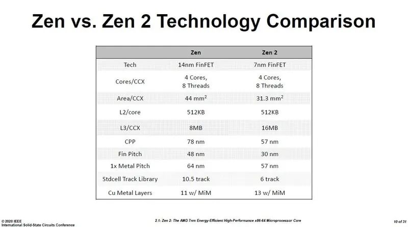 2024澳门今晚开奖结果,结构解答解释落实_set72.588