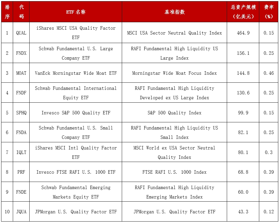 2024新澳免费资料大全penbao136,结构化推进评估_2D60.493