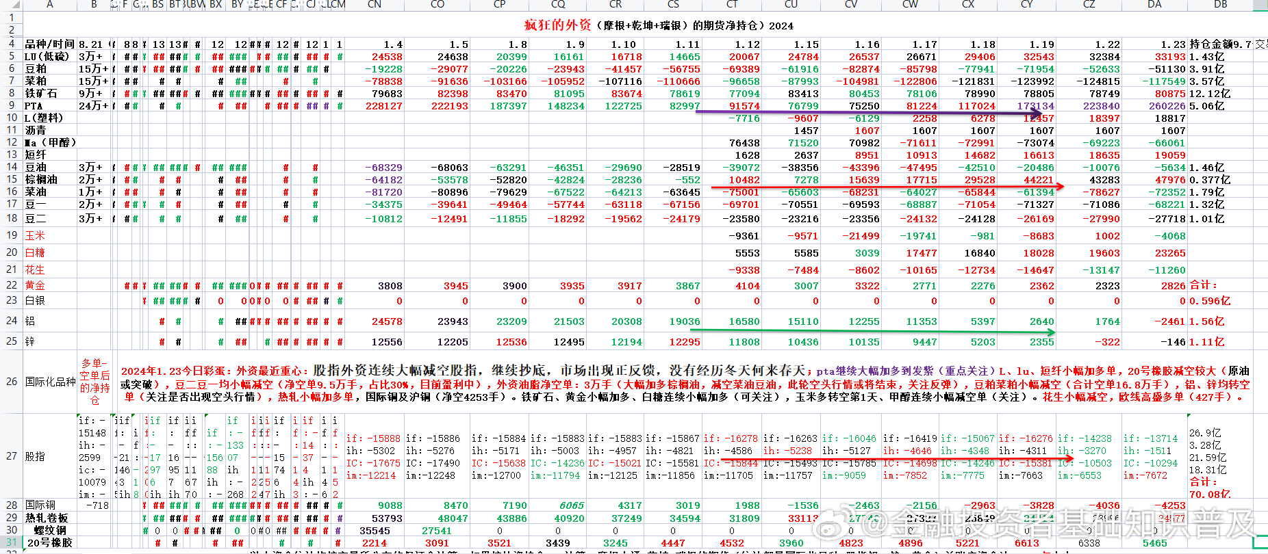 2024年新澳门天天开彩,确保解释问题_网页款72.427