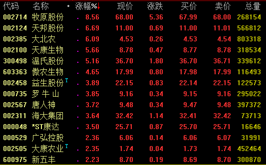 新澳门黄大仙三期必出,科技成语分析定义_精简版9.762