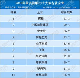 新澳天天开奖资料大全旅游攻略,适用解析方案_eShop85.252