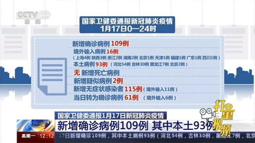 2024新奥历史开奖记录19期,灵活设计解析方案_视频版29.371