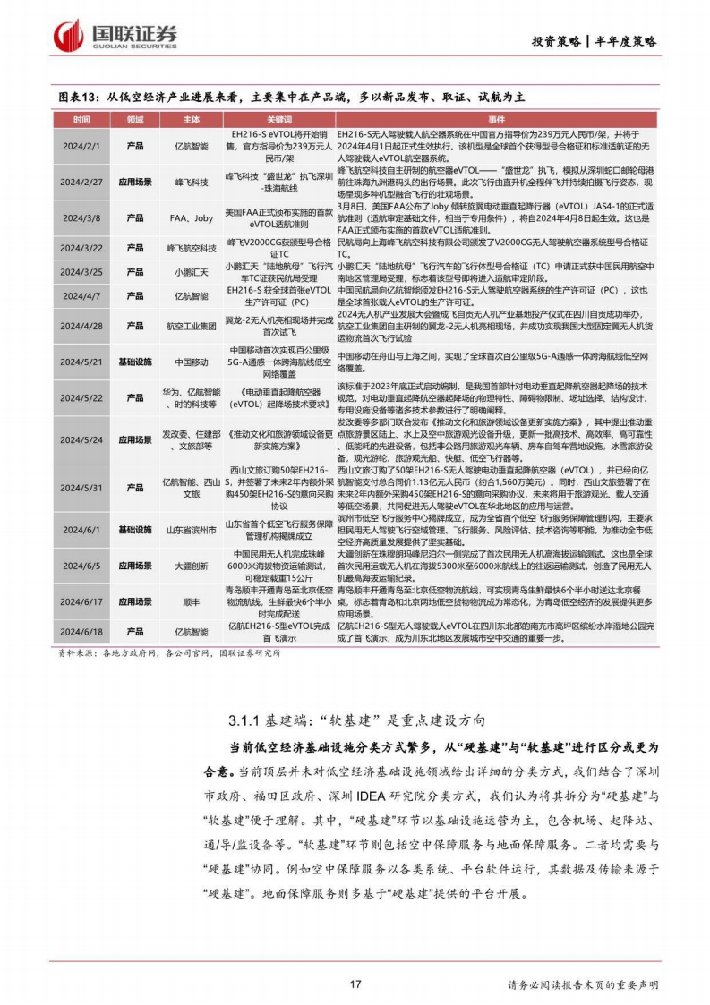 照明用开关 第138页