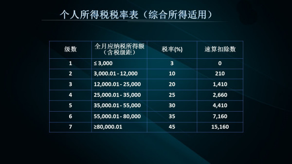 4949cc澳彩资料大全正版,时代资料解释落实_复刻版88.776