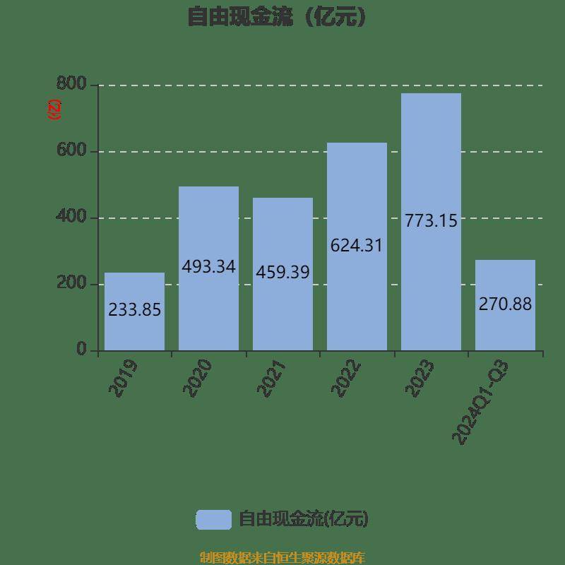 2024新奥正版资料大全,实地方案验证策略_Kindle81.608