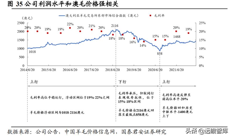 新澳精准资料免费提供,数据驱动执行设计_超级版68.830