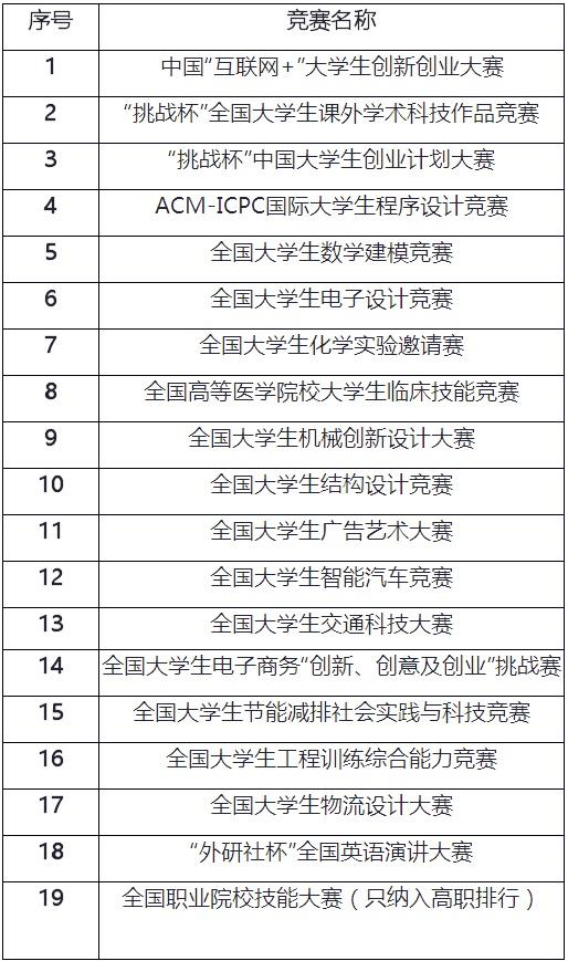 新奥精准资料免费大仝,系统化评估说明_HarmonyOS95.756