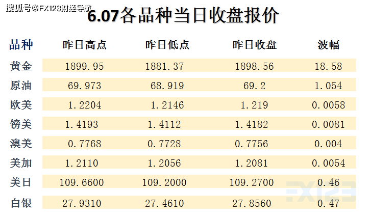 2024年澳门天天开好彩精准免费大全,结构化推进评估_特别版36.189